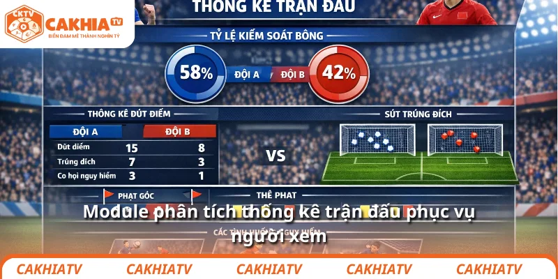 CEO Đoàn Văn Vương Võ với nền tảng CakhiaTV thể thao số 3 Module phân tích thống kê trận đấu phục vụ người xem